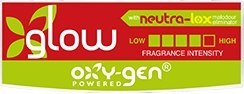 Odświeżacz Oxy-Gen Pro Zapach Wiśnia Glow 30Dni