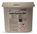 Graffiti Remover Red 15L Żel Do Usuwania Graffiti